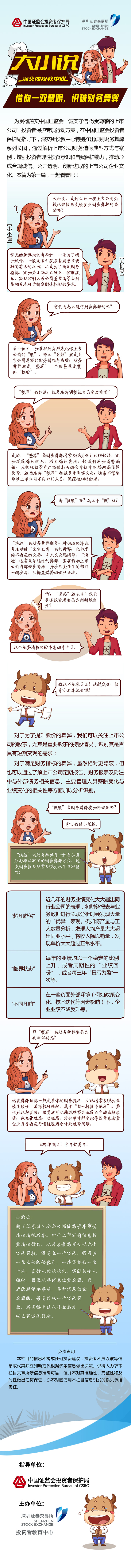 正在上傳...