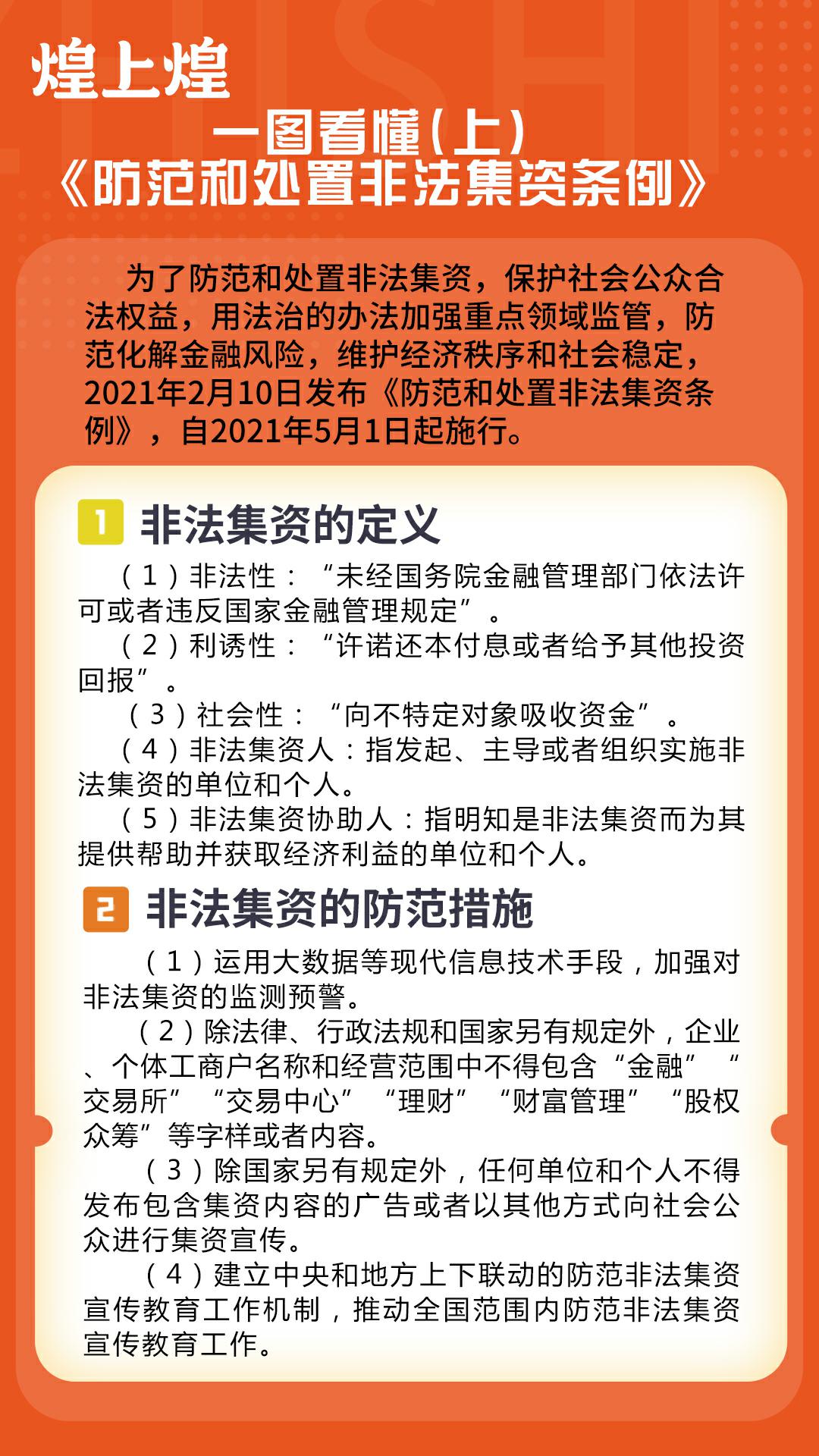 正在上傳...